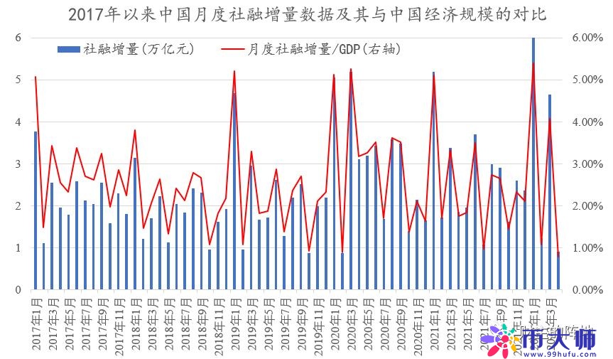中国经济：冰点时刻